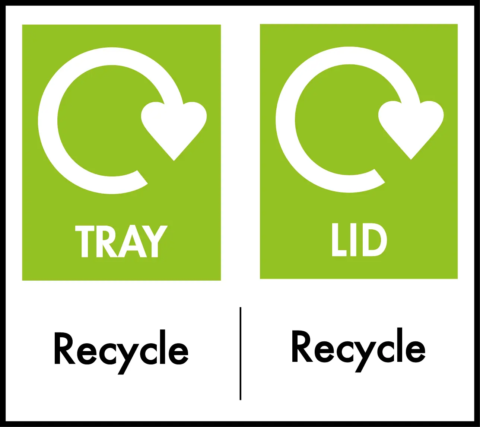 Recycle Tray and Lid Logos
